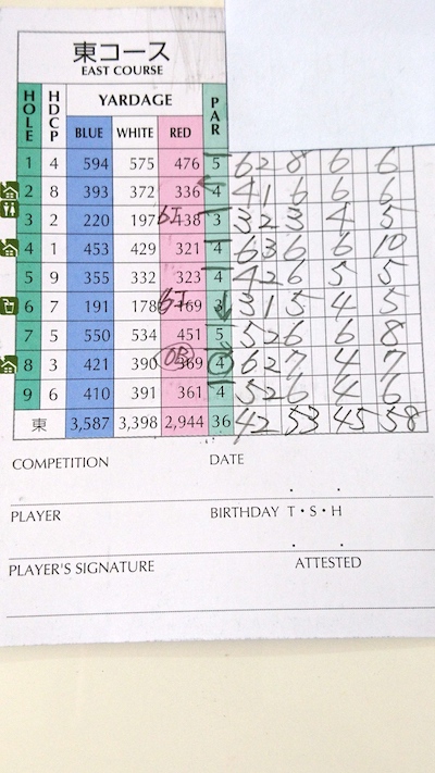 Golf score