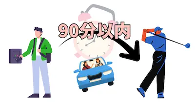 recommended-golf-course