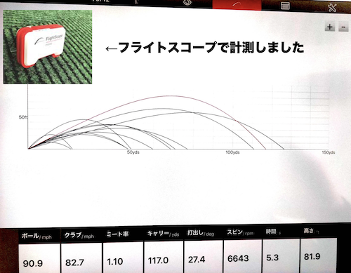 計測器